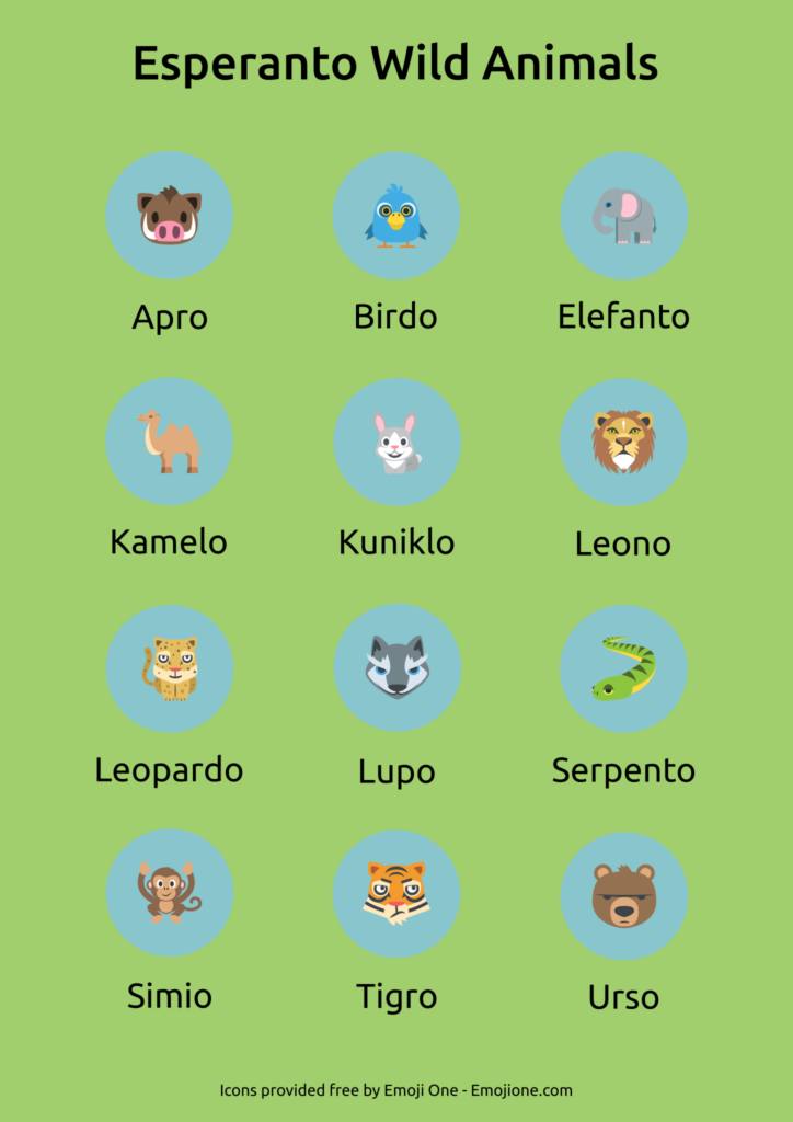 Esperanto Wild Animals