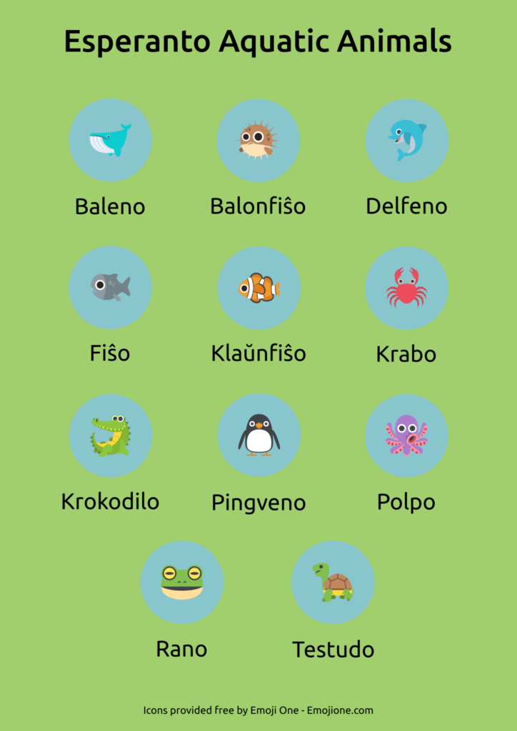 Esperanto Aquatic Animals