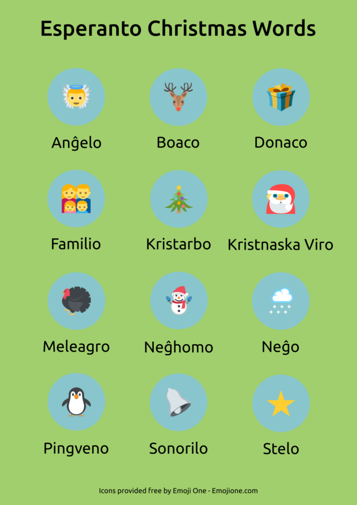 Esperanto Christmas Words